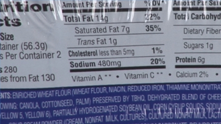 how to read food label