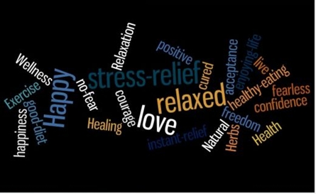 power of affirmations